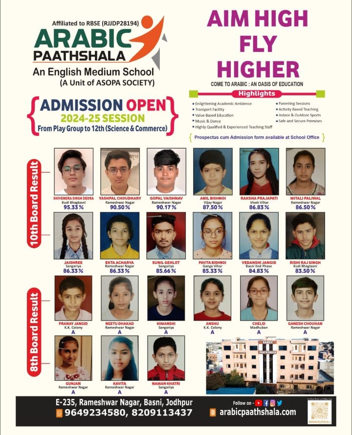 Arabic Paathshala Examination